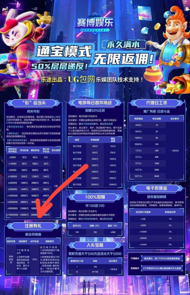 赛博娱乐送28-白嫖攻略-白菜社区-白菜论坛
