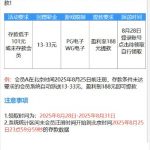 银河2333  升级历史回馈-白嫖攻略-白菜社区-白菜论坛