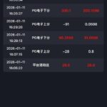 凤凰国际 短信特邀送28.8-白嫖攻略-白菜社区-白菜论坛